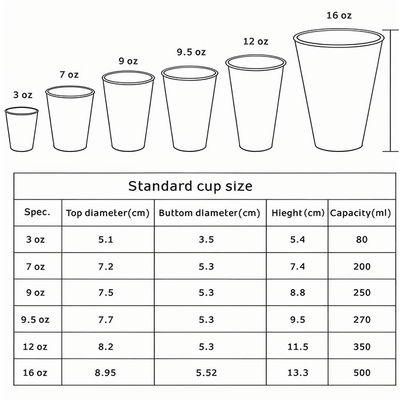 Ultrasonic Automatic Paper Cup Machine 220v / 380v With Hot Air System